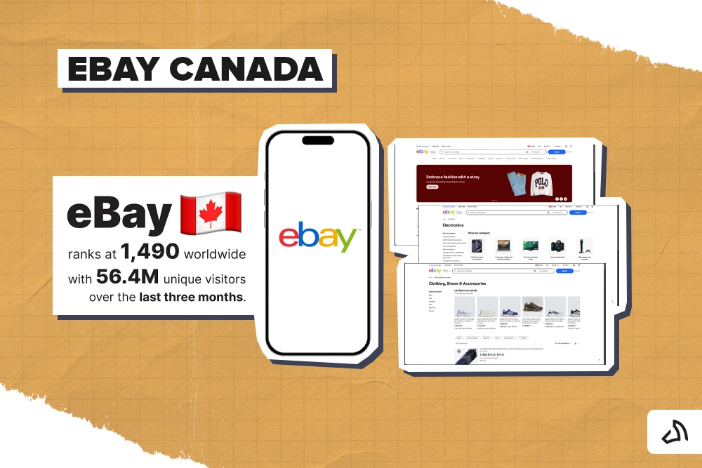 Les meilleurs sites de commerce en ligne au Canada : eBay