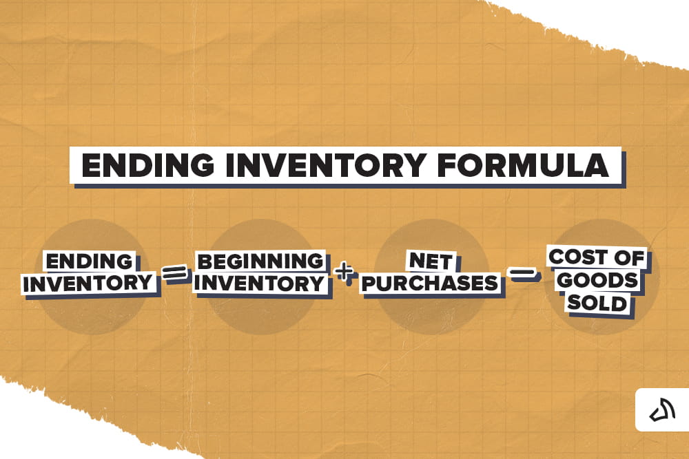 Ending Inventory Formula: Ending Inventory = Beginning Inventory + Net Purchases - Cost of Goods Sold
