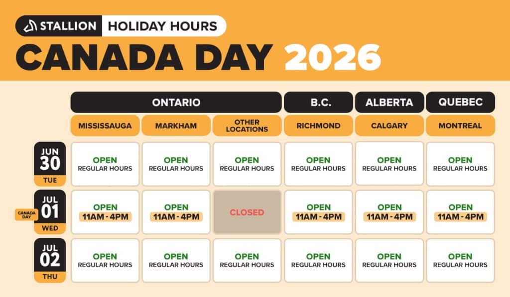 Programme des courses de Stallion pour la Fête du Canada 2026