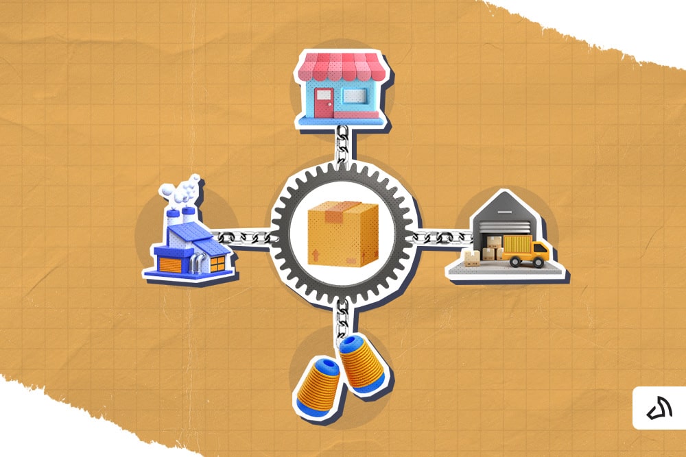 Un fil, une usine, un entrepôt et un magasin de détail entourant un engrenage