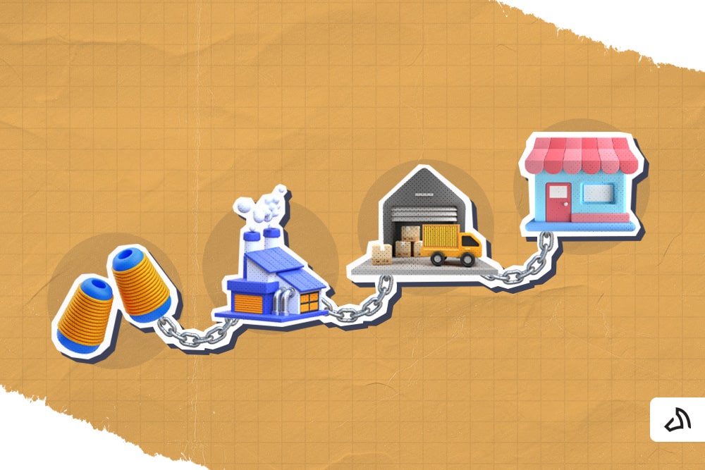 Un fil, une usine, un entrepôt et un magasin de détail, tous reliés par un lien métallique