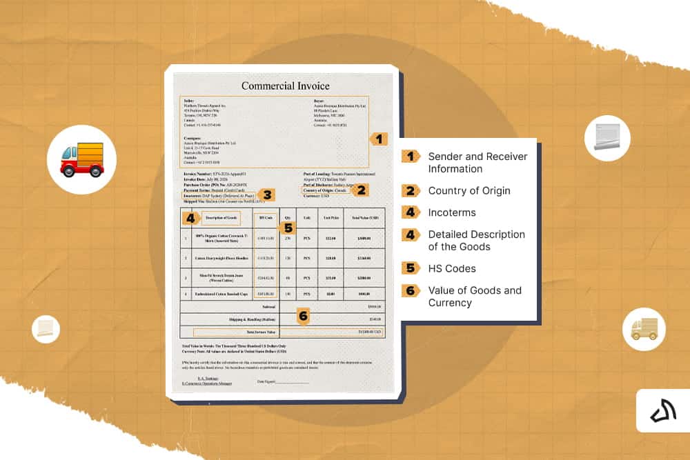 An example of a commercial invoice